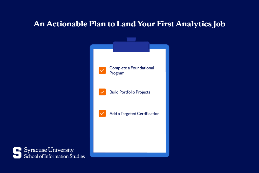An Actionable Plan to Land Your First Analytics Job
