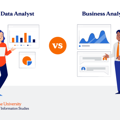 Difference between data analyst and business analyst