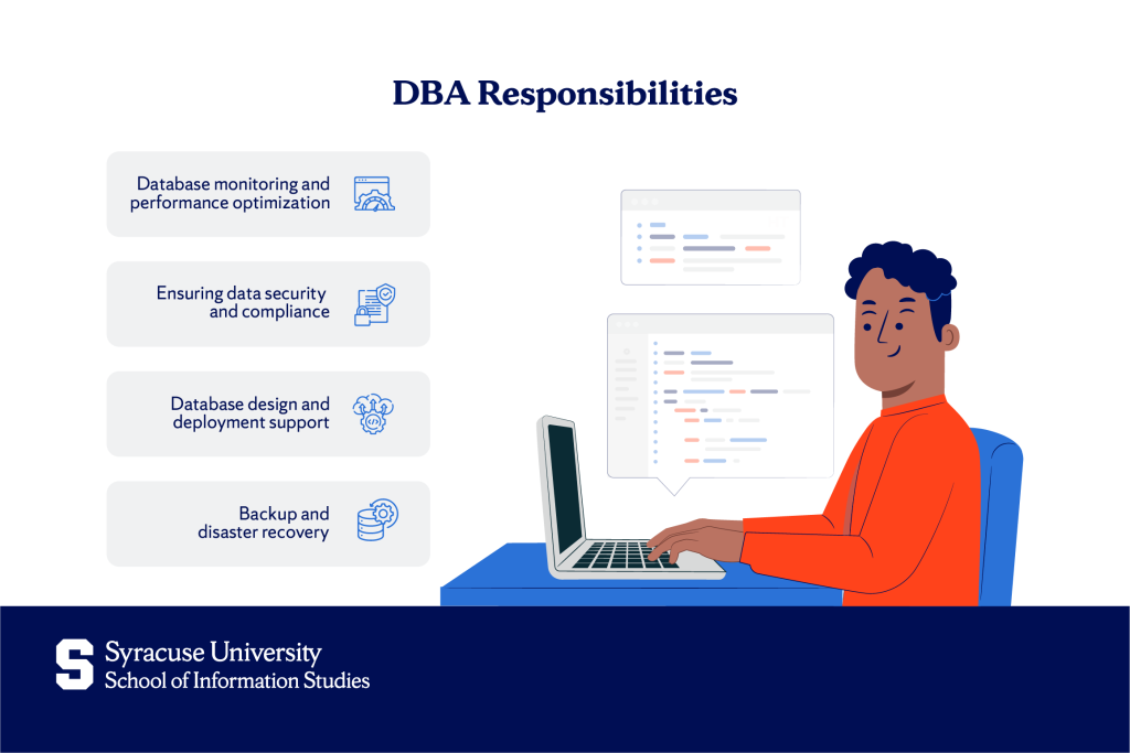 Database Administrator