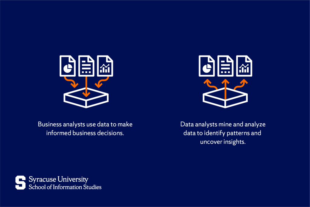 Difference between data analysts and business analysts