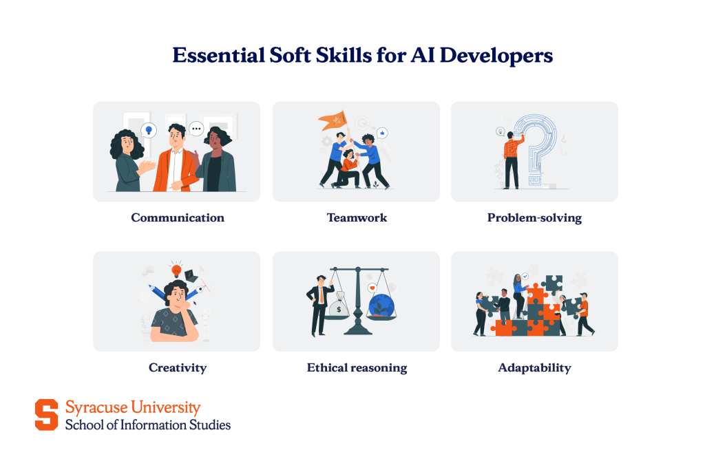 Essential soft skills for ai developers