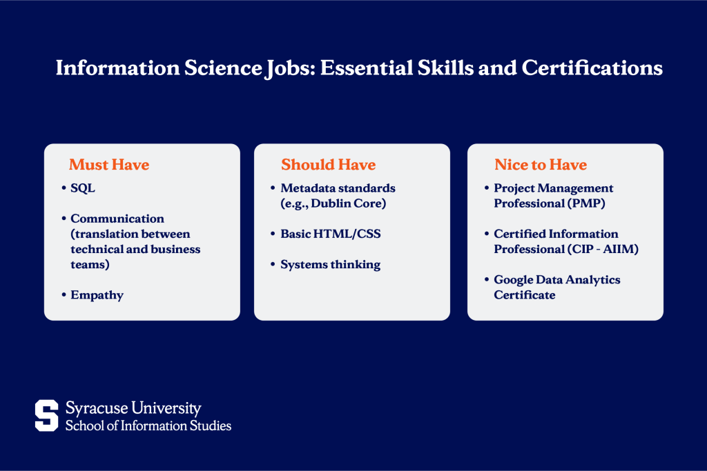 information science jobs essential skills and certifications