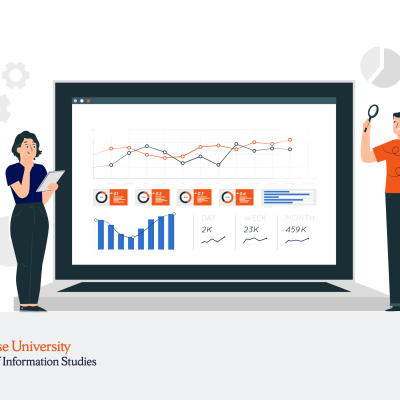 What Is Information Technology Management
