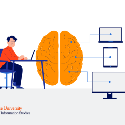 Machine Learning Techniques