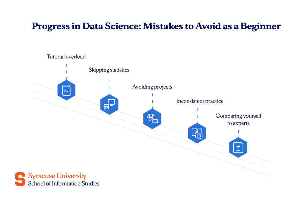 Mistakes to avoid as a beginner in data science