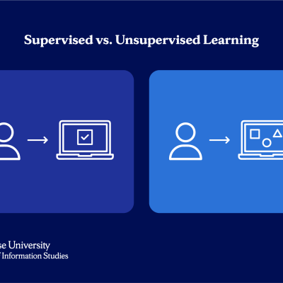 supervised vs unsupervised learning