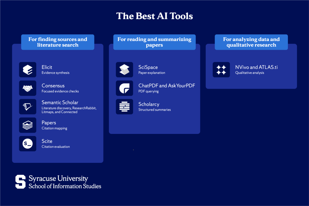 The Future of Data Analytics