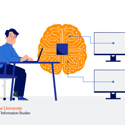 top ai programming languages