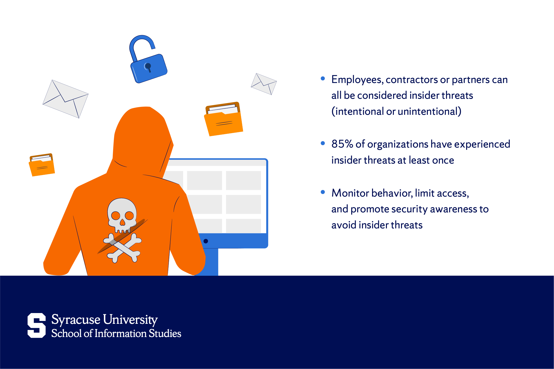 Insider threats