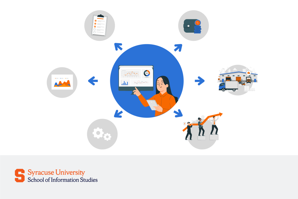 what-is-enterprise-resource-planning-erp