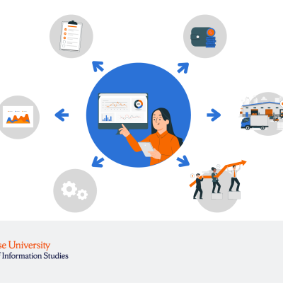 What Is Enterprise Resource Planning (ERP)?