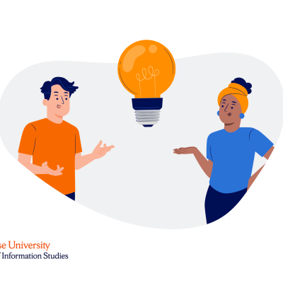 What is human centered design