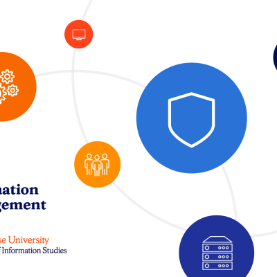 What Is Information Management & Its Importance