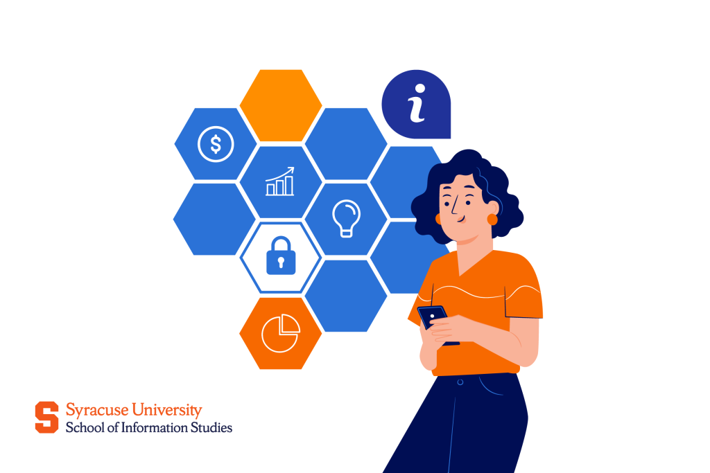 What Is Information Science? Definition, Skills, and Careers
