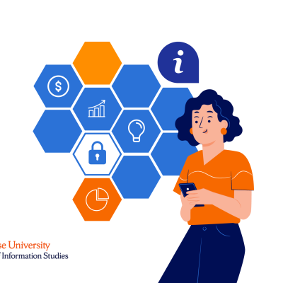 What is information science